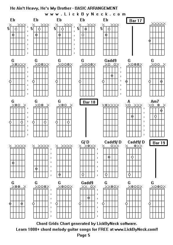 Chord Grids Chart of chord melody fingerstyle guitar song-He Ain't Heavy, He's My Brother - BASIC ARRANGEMENT,generated by LickByNeck software.